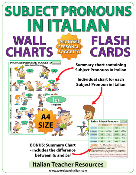 Italian Subject Pronouns Chart Flash Cards Woodward Italian